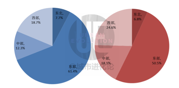 40城开启“地铁时代”，谁是轨道上的赢家？